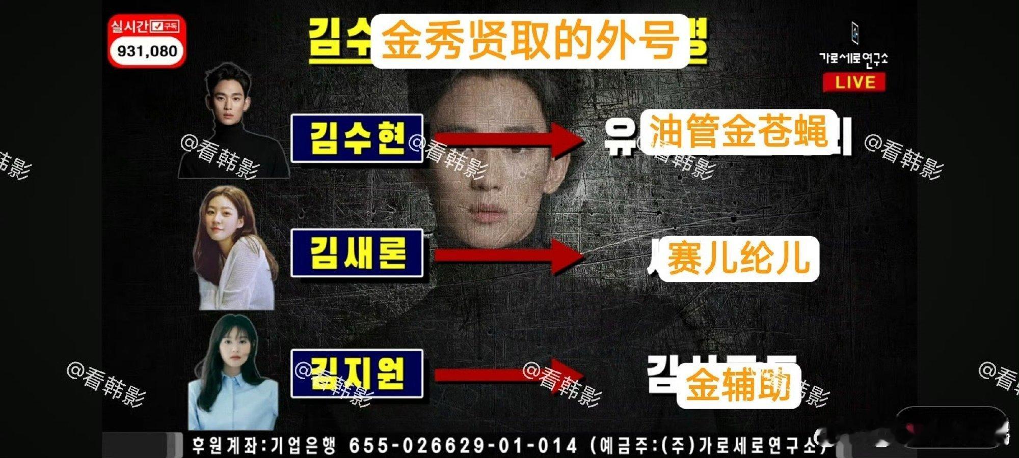 金辅助金辅助是啥意思[疑问] ​​​