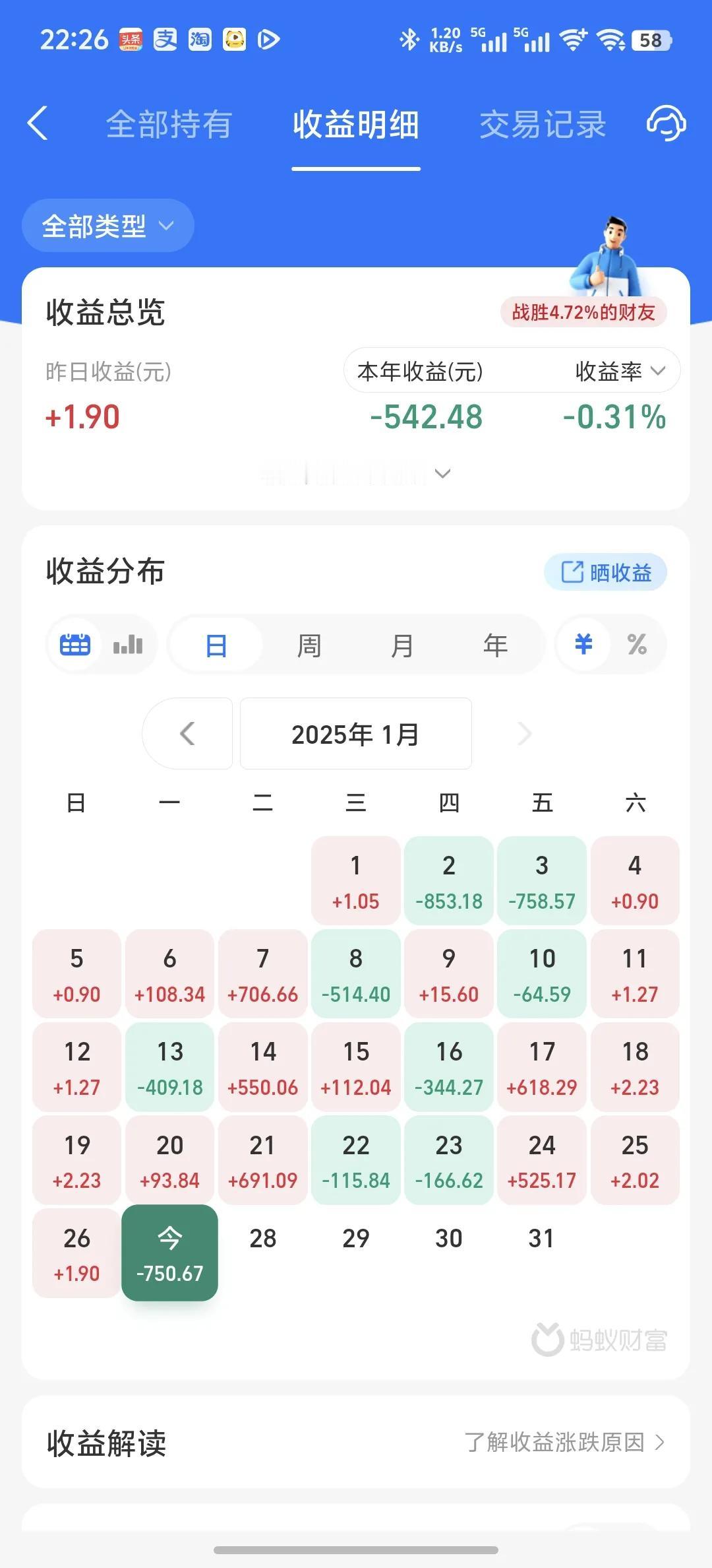 今天收益更新了，年前最后一天来了一场暴跌！今日收益率为-0.85%，年度收益率下
