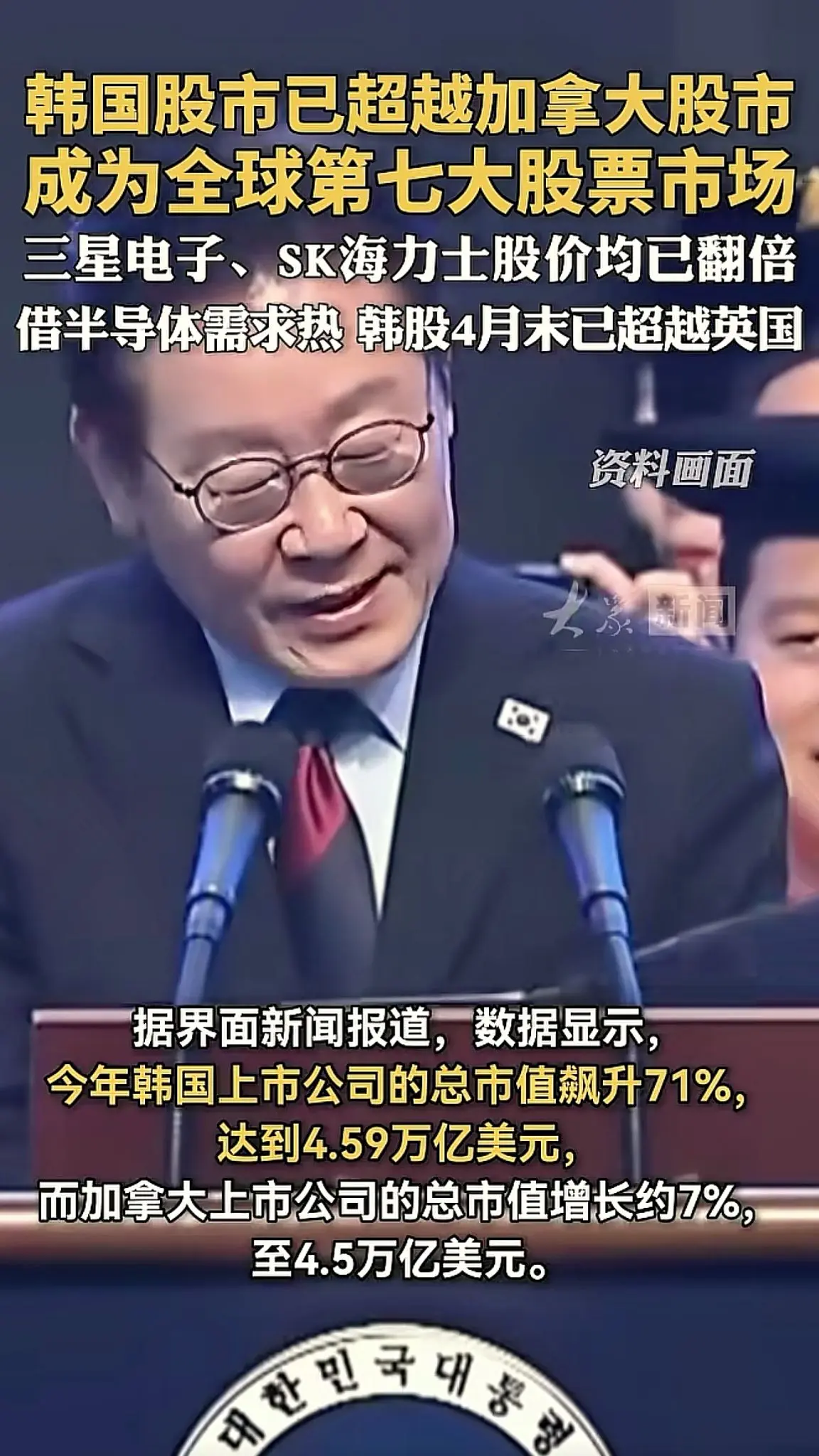消息来源于网络