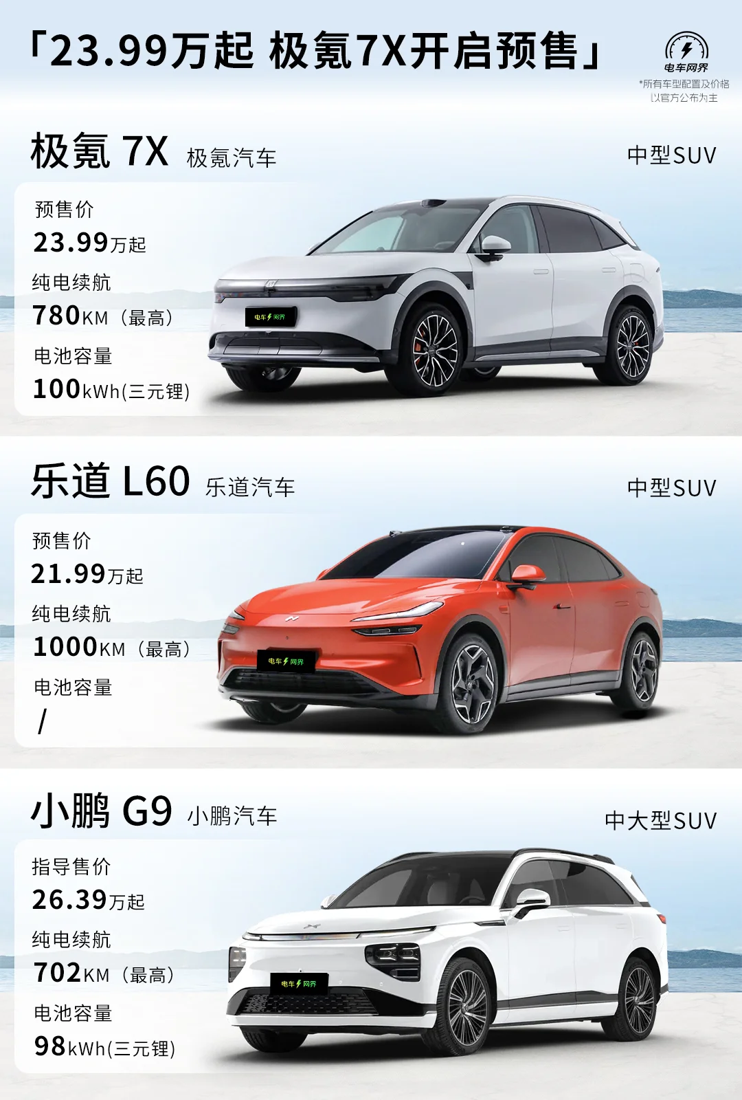 豪华大五座SUV极氪7X开启预售 23.99万起