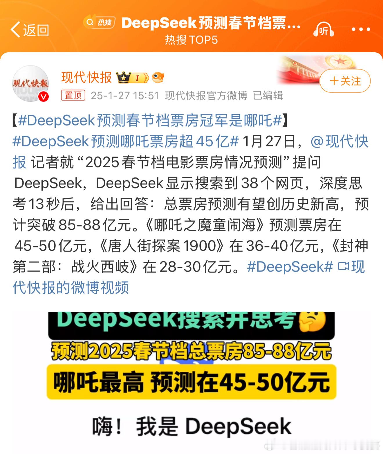 DeepSeek预测春节档票房冠军是哪吒 靠谱不？居然预测射雕垫底？不会吧，那可