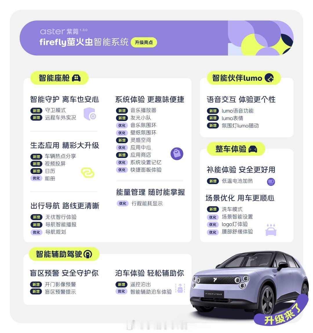 萤火虫OTA升级，Aster紫菀1.3.0闪耀登场！萤火虫又迎来了一次重大的OT
