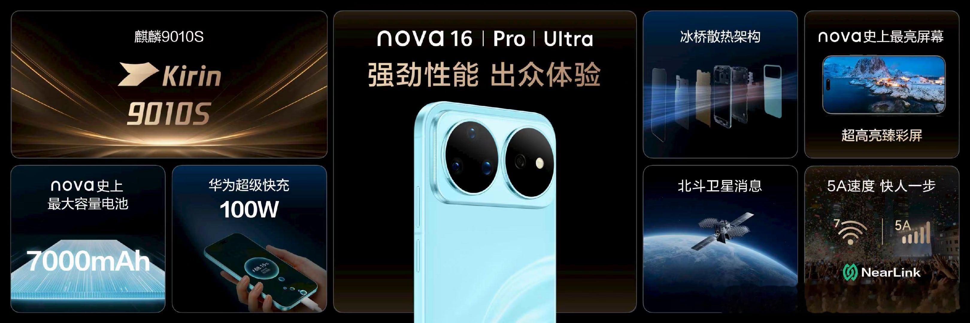 华为nova 16系列三款机型实力焕新：均搭载麒麟9010S旗舰芯片，后置搭载红