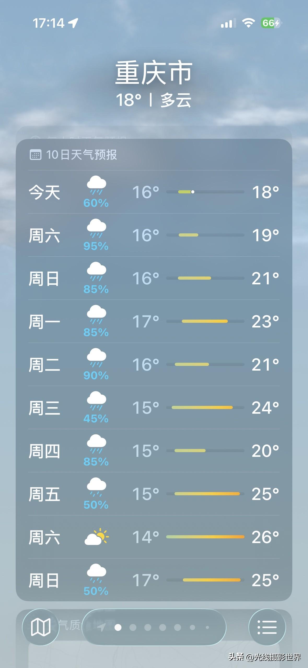 哎！3月最后一个周末，重庆要下雨啦！3月28日，星期六，重庆小雨！3月29日，星