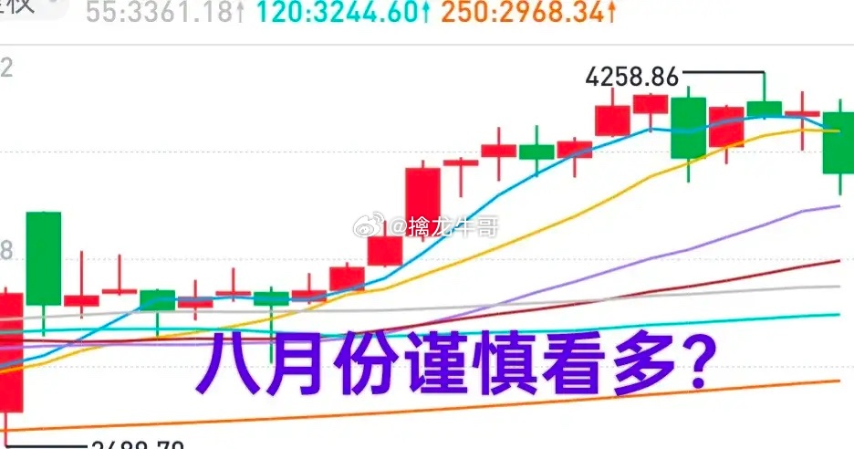 A股：大盘八月份谨慎看多！经此一役，科技板块算是基本企稳了！怎么看待科技板块呢？