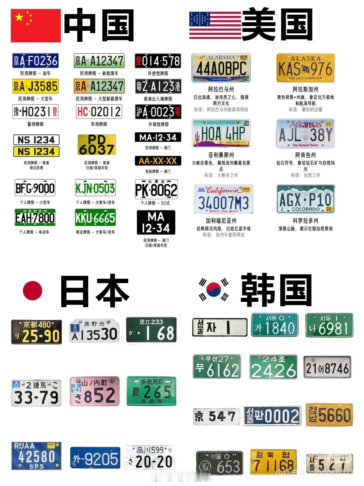 多地新能源车牌绿色变白色新能源车牌再丑，遮挡和漂染都是违法行为！但是什么时候我们