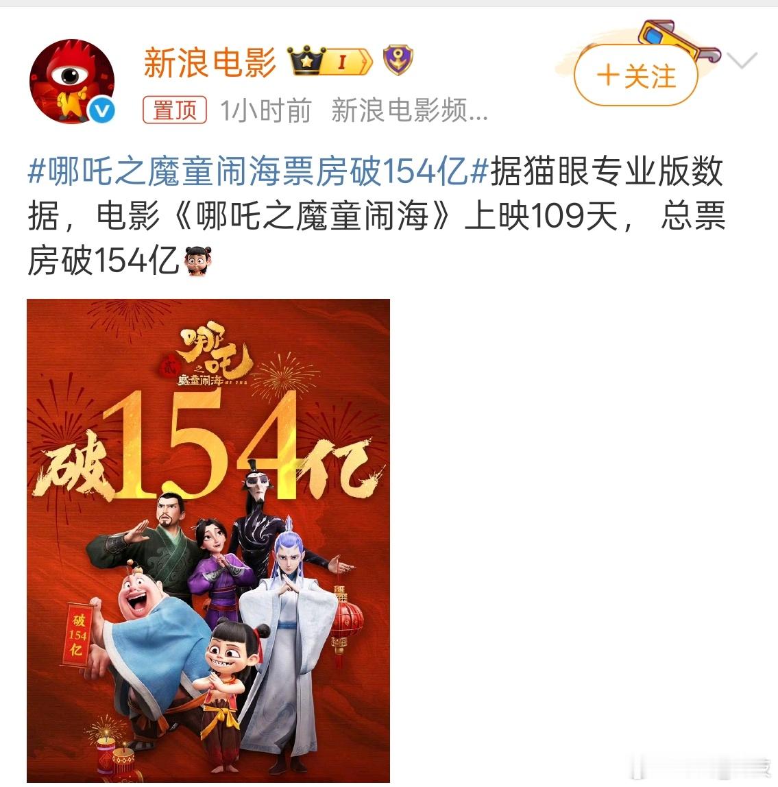 哪吒之魔童闹海票房破154亿祝贺[威武]继续加油！ ​​​