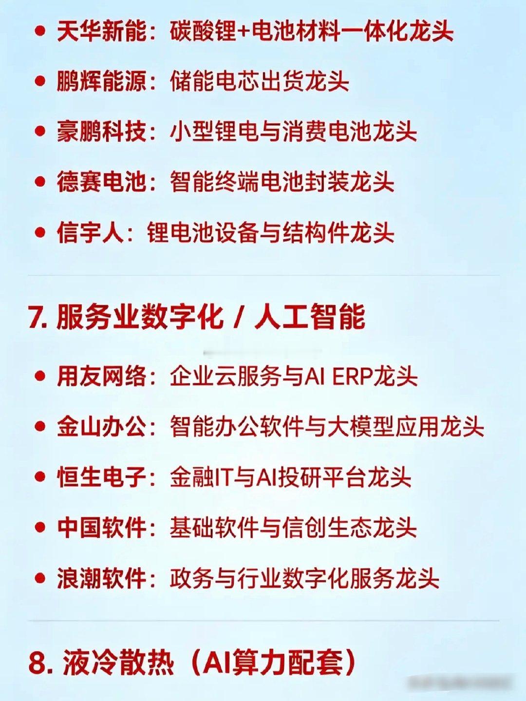 2026年4月22日十大热点科技及其产业链核心龙头1. 商业航天中国卫星：卫星制