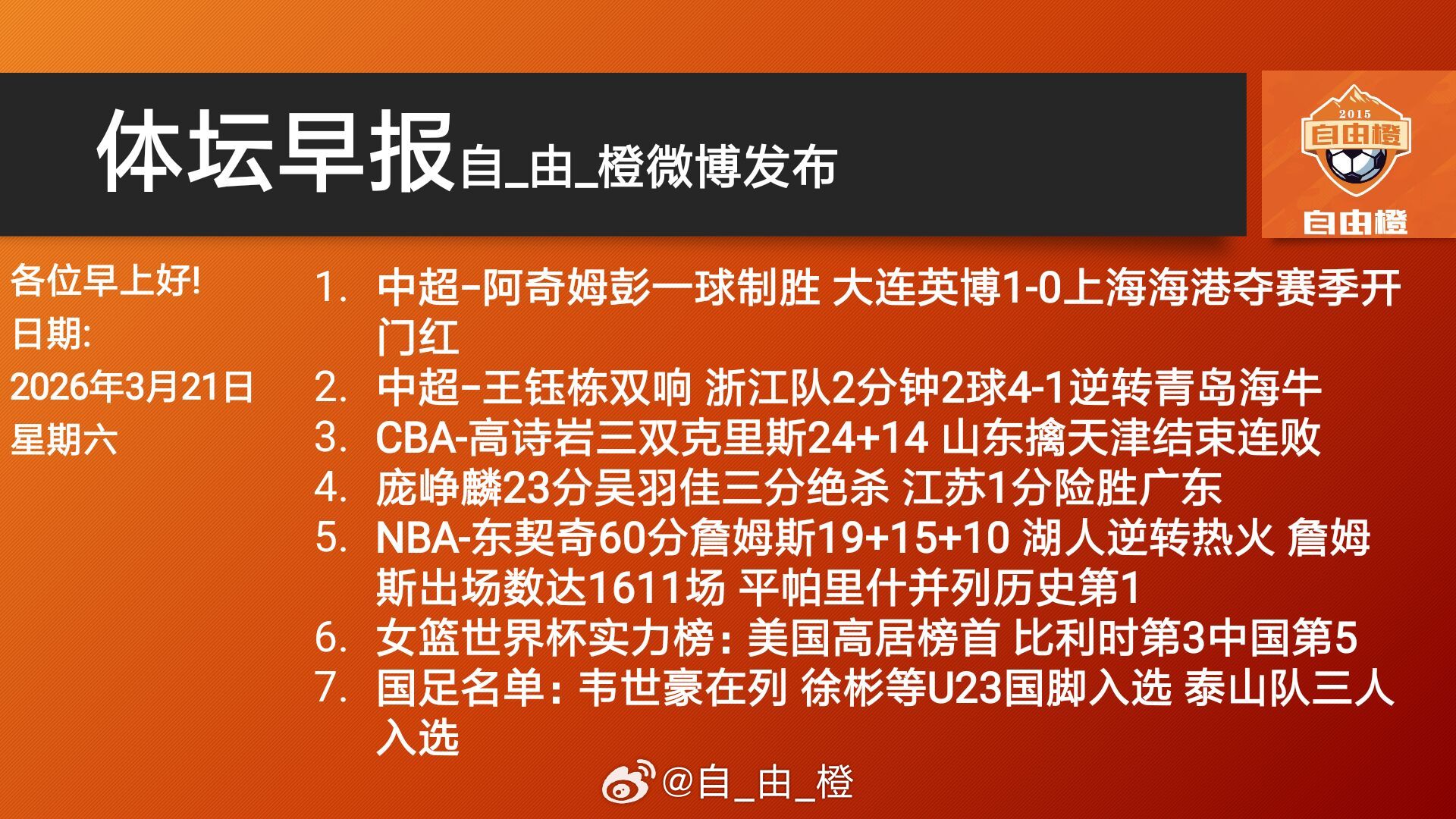 自由橙体坛早晚报每日橙语 早晚安 