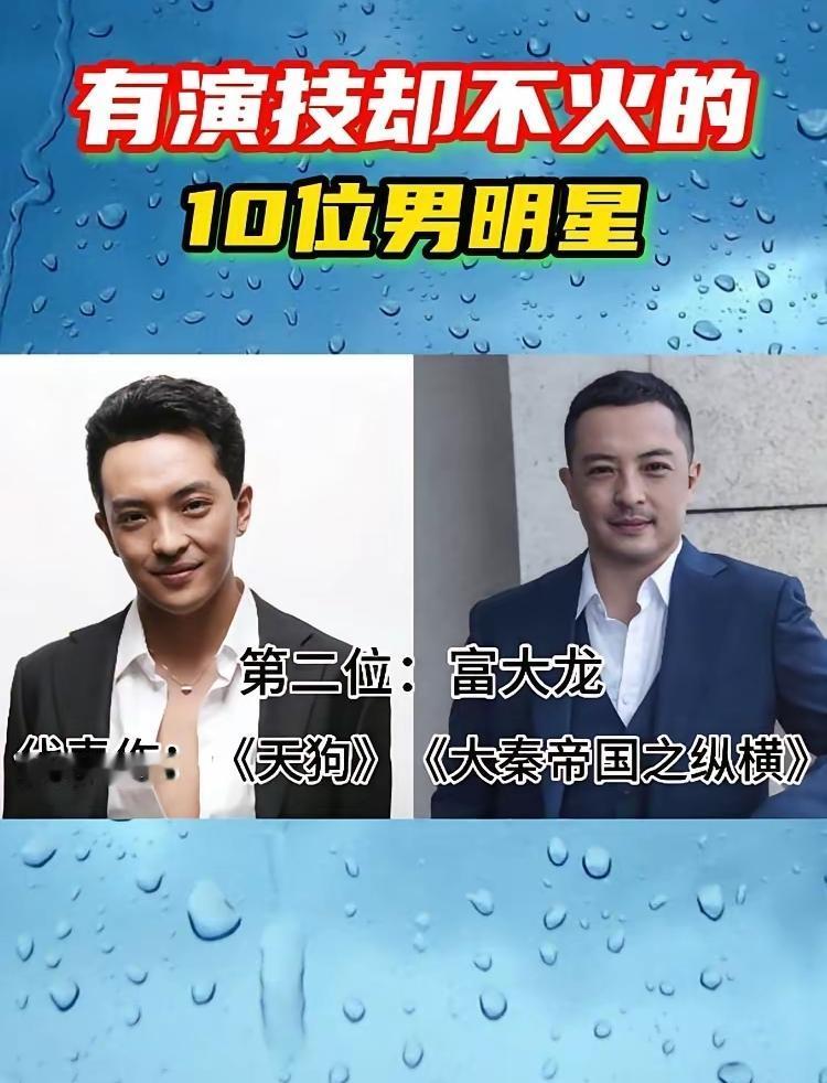 大概这就是所谓的剧红人不红吧。
你可能看过他们出演过的作品，但你却不一定知道他们