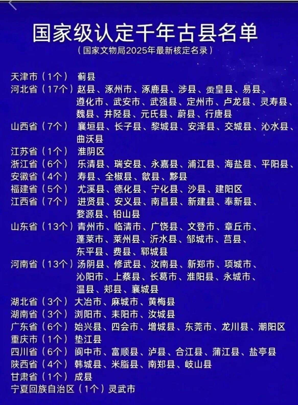河北山东河南最多啊！