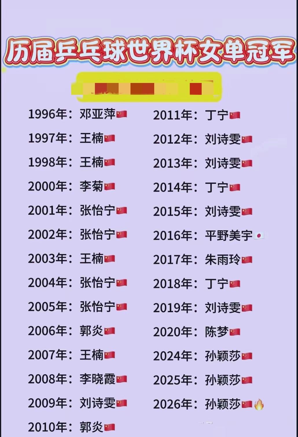 毫无疑问，刘诗雯才是女单世界杯的传奇。
    五次夺得世界杯女单冠军，时间跨度