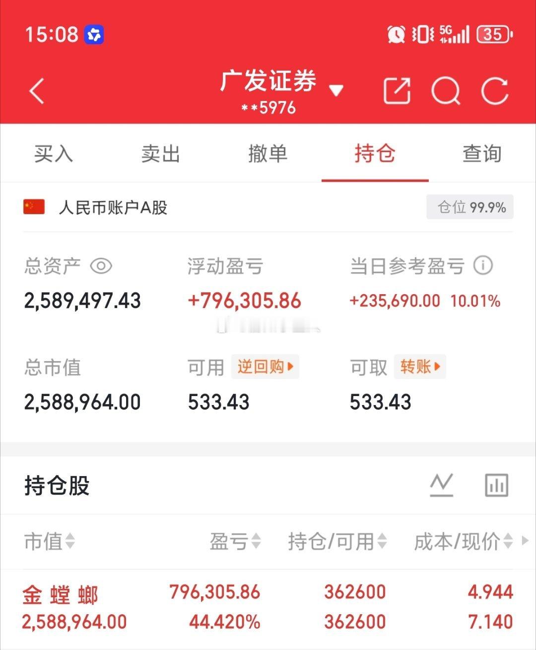 实盘80W起步第71天，目标冲600W！实力见证，拒绝马后炮！持仓金螳螂复盘：这