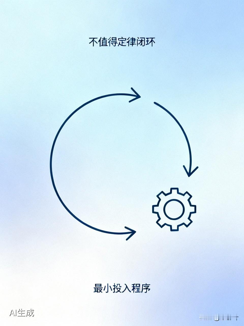 一旦你觉得“不值得”，你就真的不配了

     领导安排个任务，你内心在纠结；