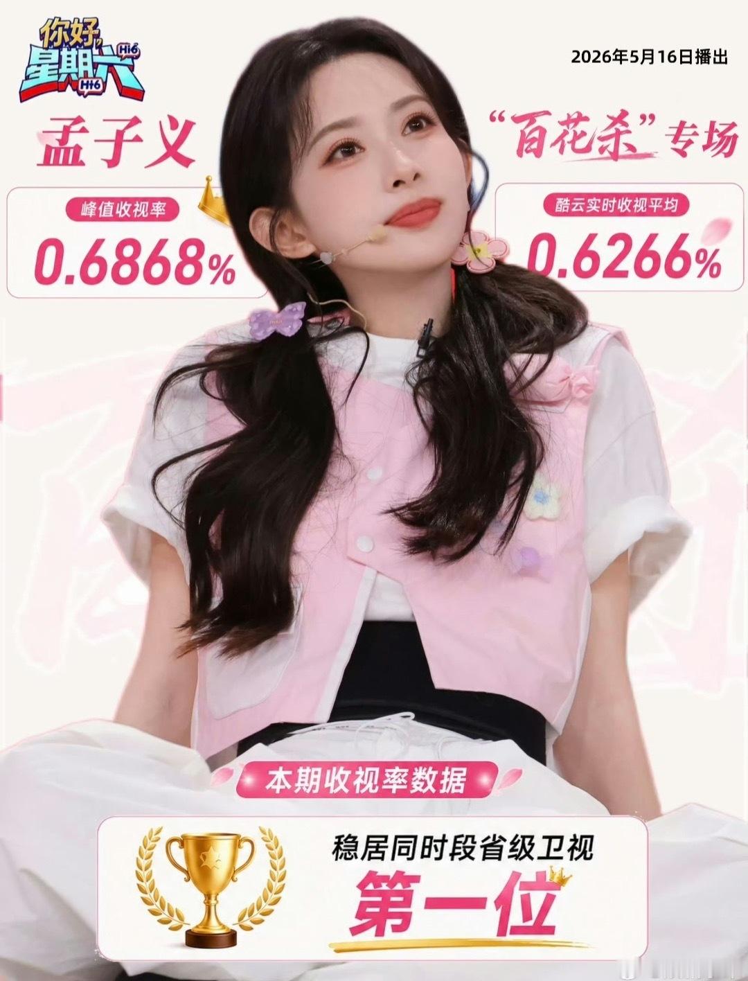 看来孟子义跑男摸杆收视0.78，好6平均收视0.68还是酸到一些人了，竟然有人z