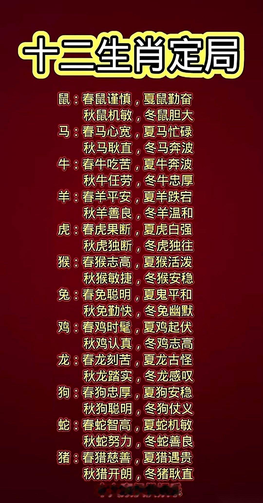 说说十二生肖这事儿。
这名单，一张定死了快两千年的“天庭合同”。东汉那会儿一敲章