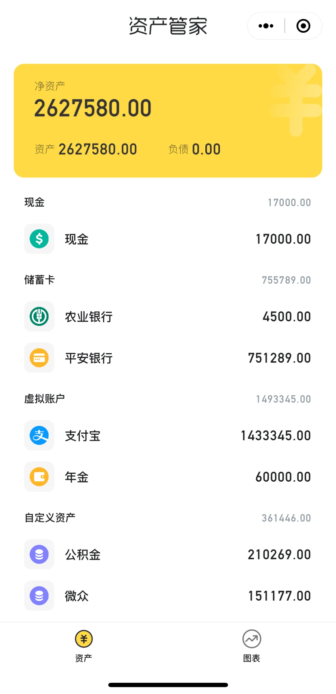 中年少女的快乐：好好存钱，开心花钱