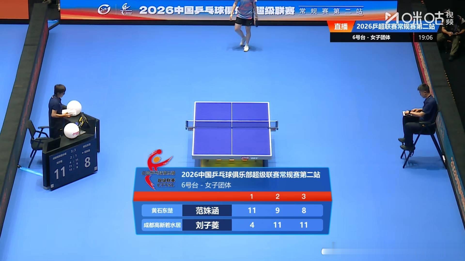 陈幸同3比0姚睿轩（6，9，4）第三盘：蒯曼VS魏璟茗山东鲁能四比二深圳大学20