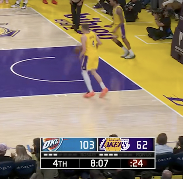 湖人正式落后40分！ 雷霆vs湖人