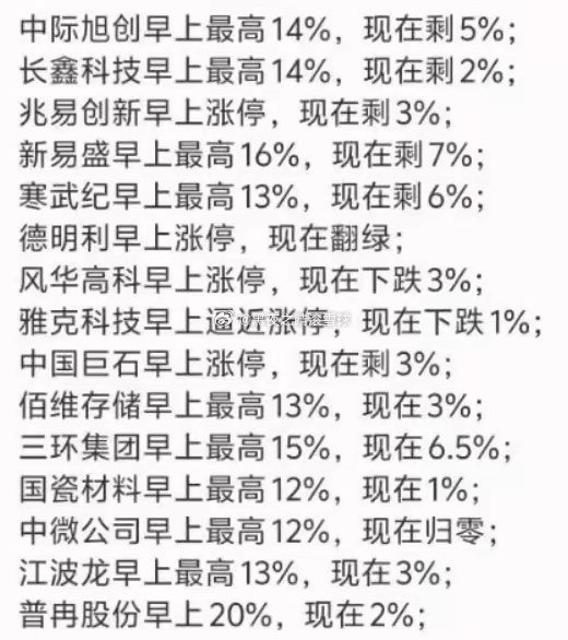 这是T加1必然的后果。高开锁住追高的筹码之后，大资金就可以肆无忌惮的出货。如果T
