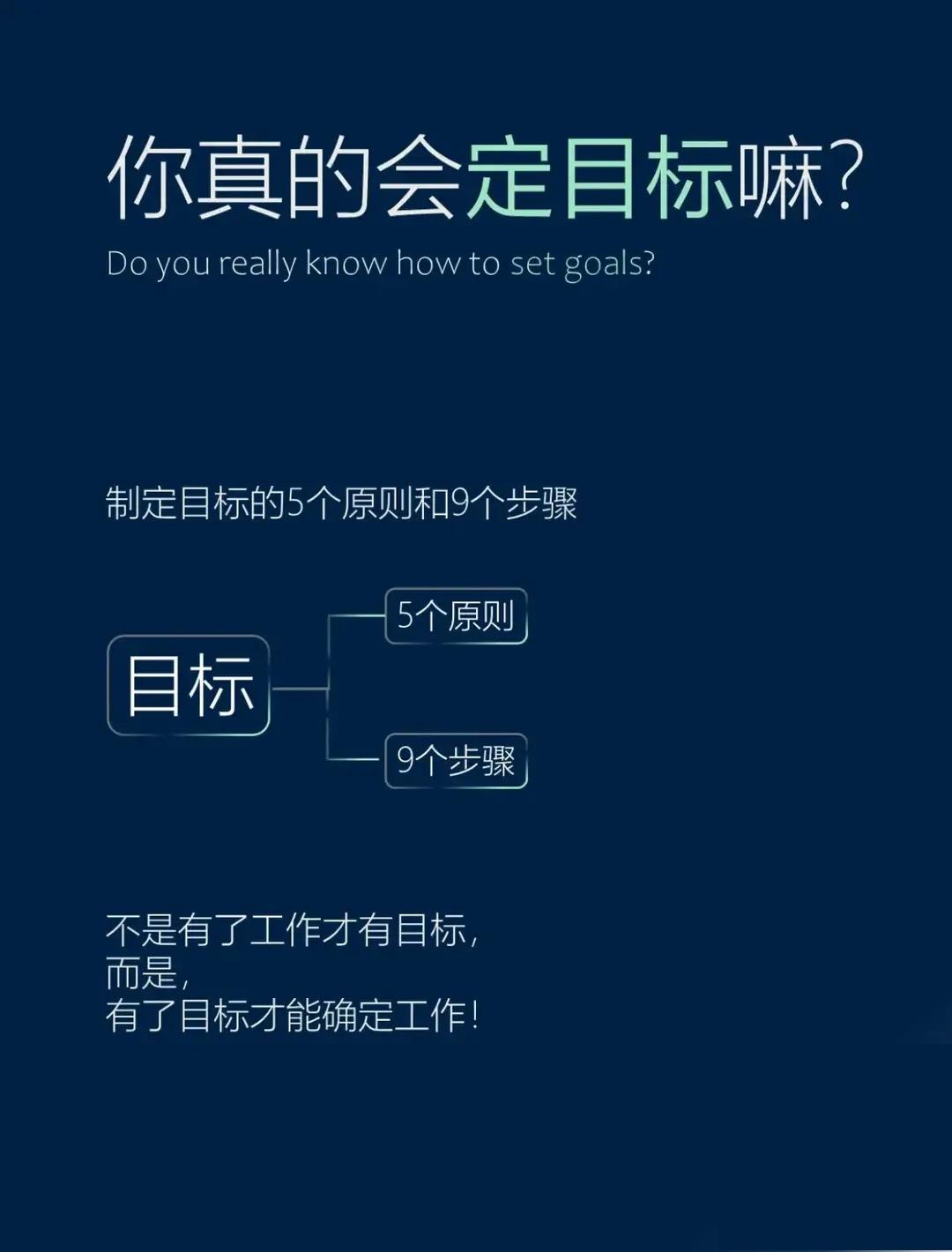 制定目标的5个原则和9个步骤！
1、5个原则——SMART原则
S——具体的、明