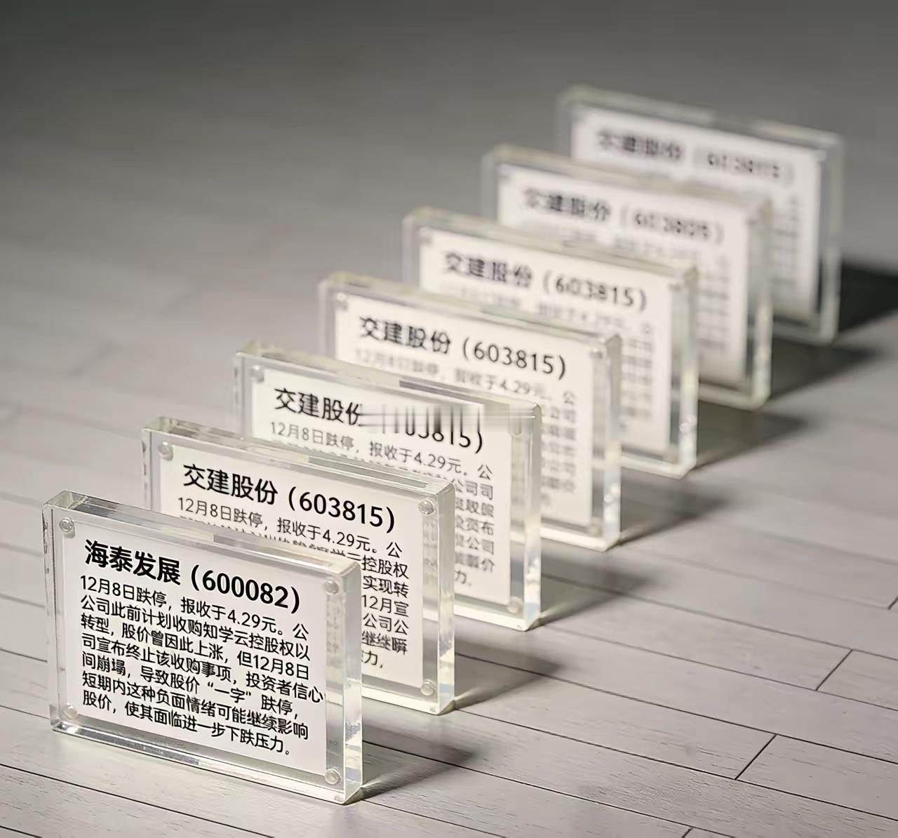 12月9日A股潜在下跌风险个股梳理（10只）：利空因素解析与走势预判结合上市公司