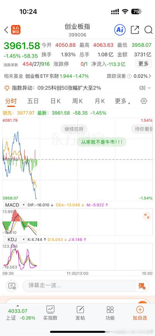 啥情况啊，我不就看个今天反弹吗？至于跳水这么狠吗？日韩也跳水