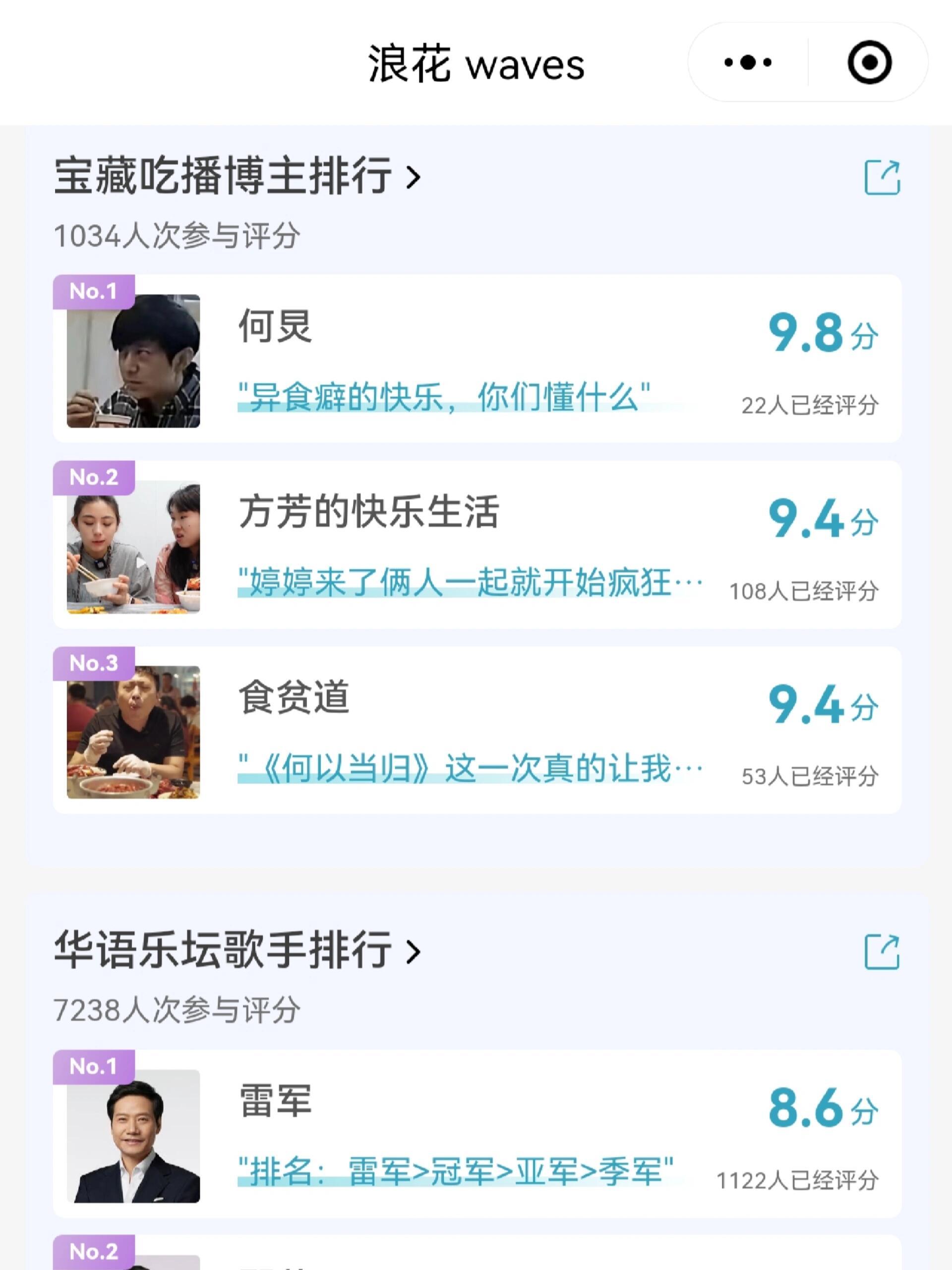 是谁把何炅打到了吃播榜第一？是谁？究竟是谁？干得漂亮！！！！ ​​​