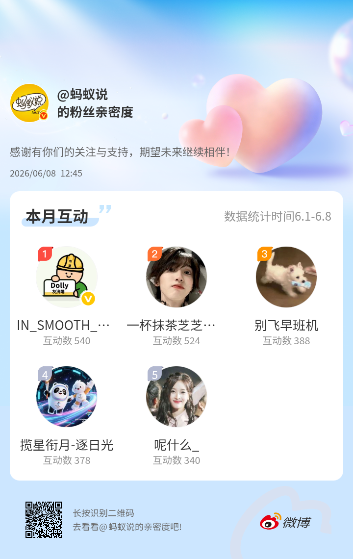 明天要发互动榜红包了，看看榜上有没有你