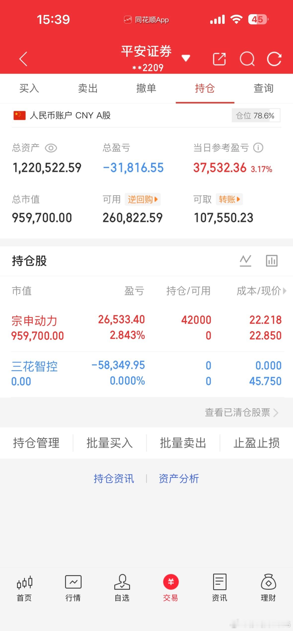 6月15日收盘记纳入100w本挑战一年翻5倍（第 9  天）！我会每天坚持更新，