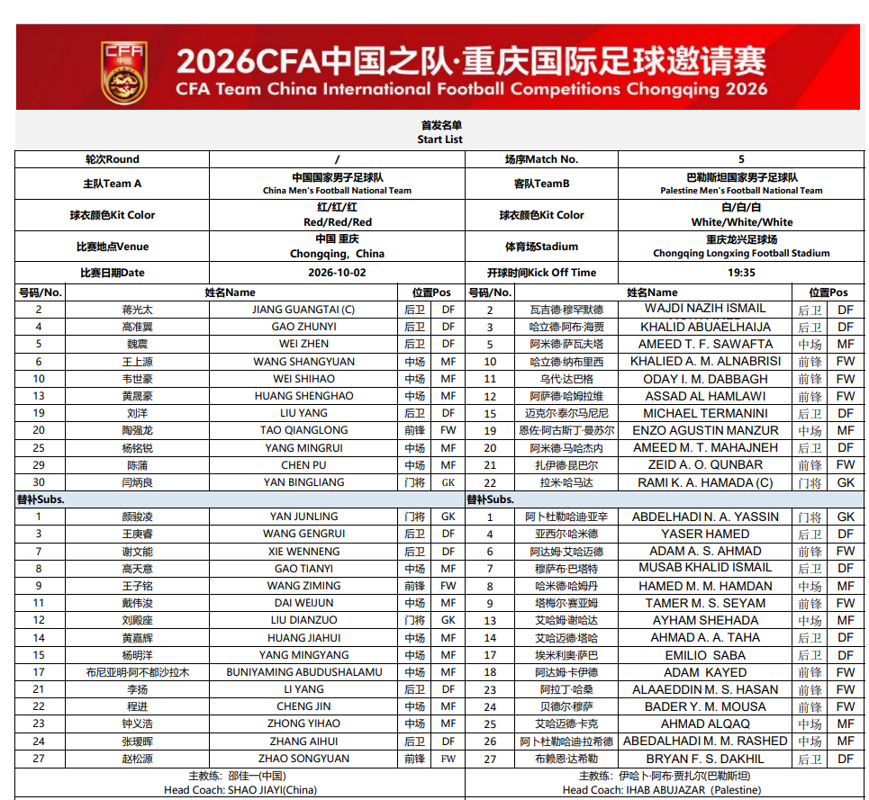 #国足vs巴勒斯坦首发# 10月2日晚19:35，中国男足坐镇龙兴足球场对阵巴勒