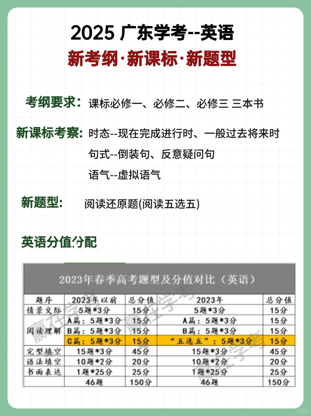 🔥英语新课标要求及“五选五解题技巧”✓