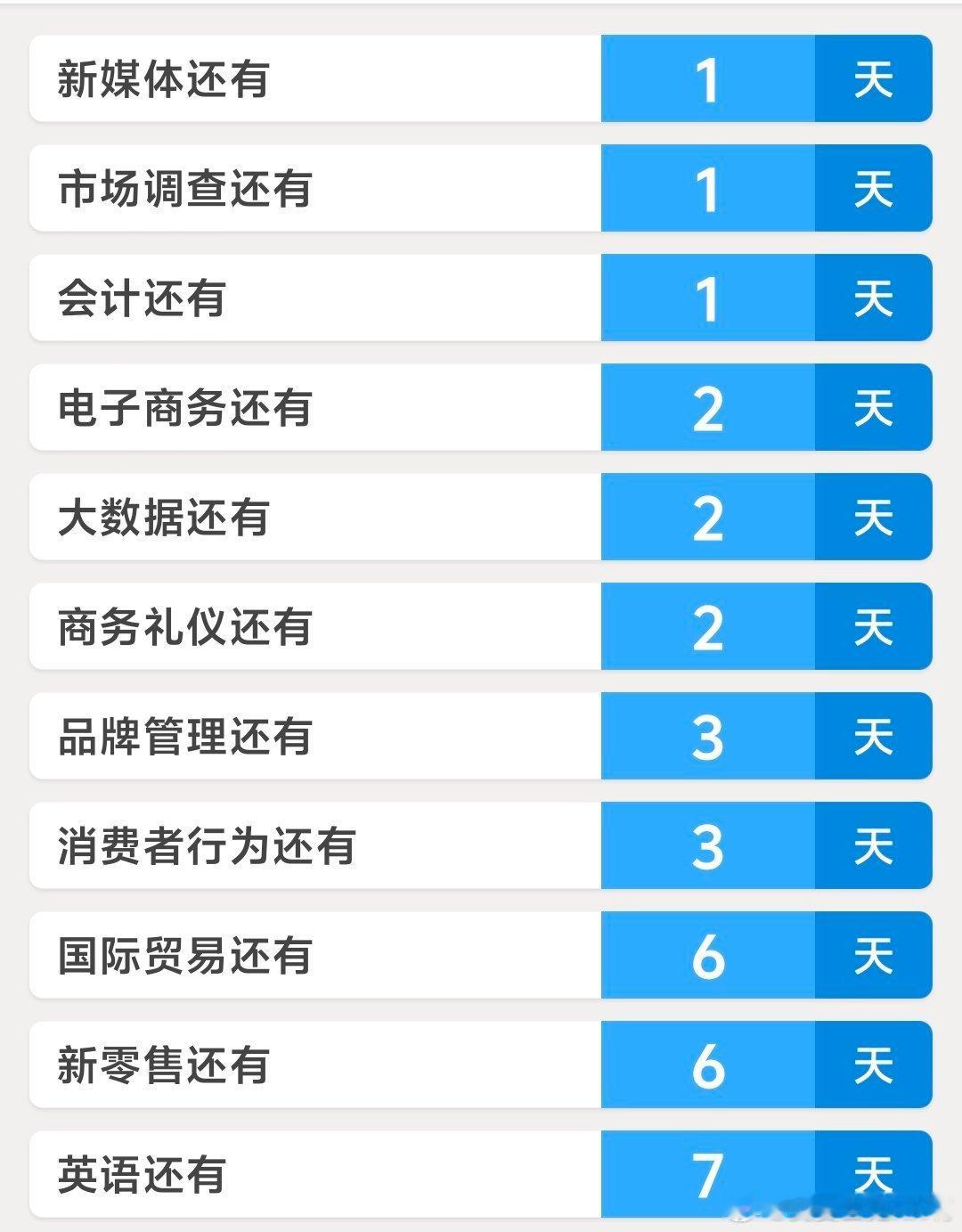 复习完了0门 