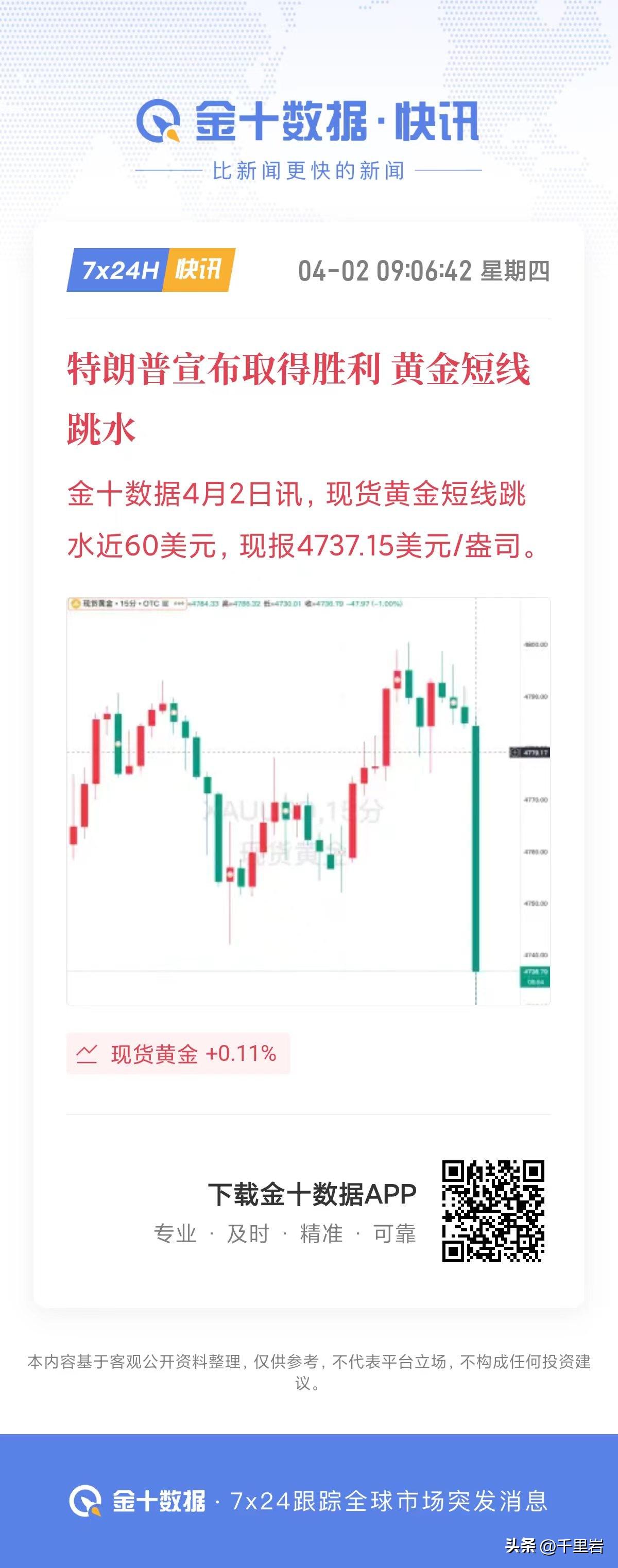 要说自己画k线图这件事情没人比老川普更懂！！
今天老川普发表了一个长篇大论的讲话