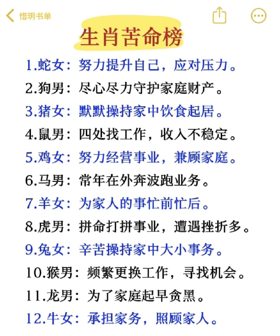 别被“生肖苦命榜”PUA了！你的人生和属相没关系
 
网上总刷到这种“生肖苦命榜
