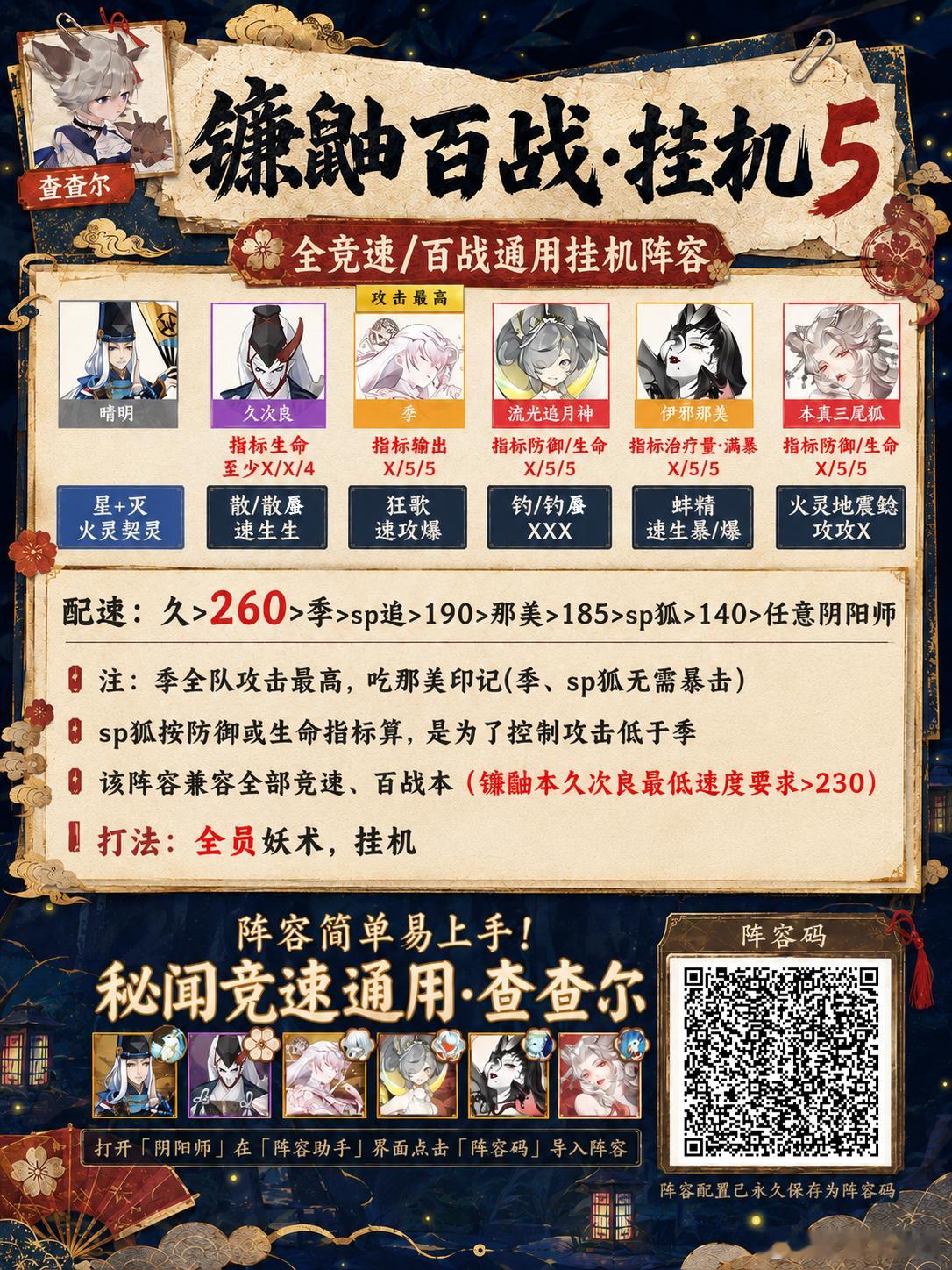 阴阳师手游超话创作官acg优创官 【镰鼬百战】不变阵速通1～10层，5套推荐▮周