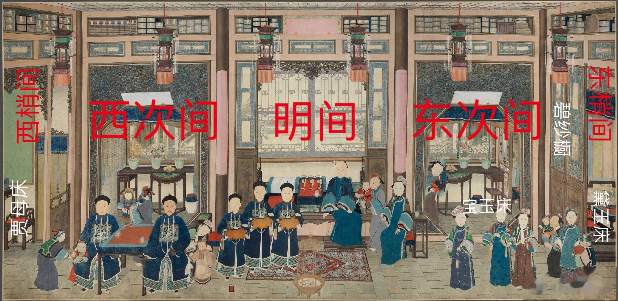 借下图可以分析下贾母上房的格局原著第三回：“正面五间上房，皆是雕梁画栋”结合清代
