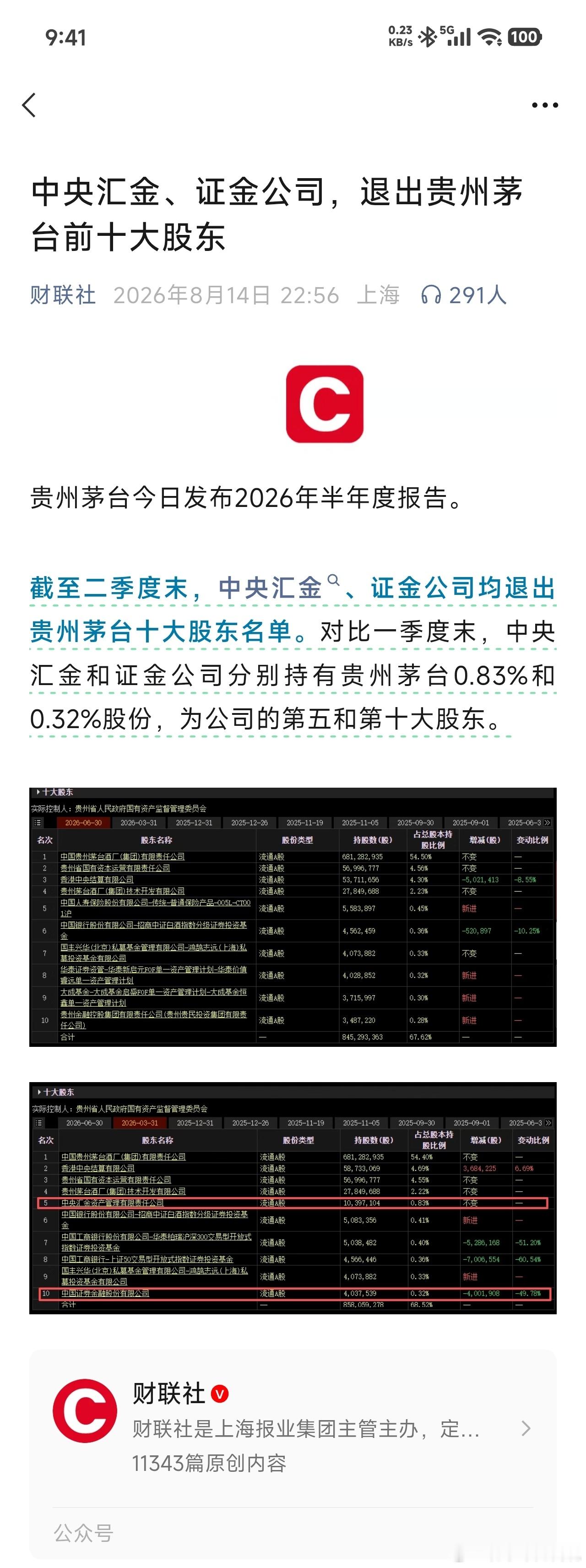 中央汇金证金退出贵州茅台前十大股东就这样被抛弃了吗？(๑•̌.•̑๑)ˀ̣ˀ̣ 
