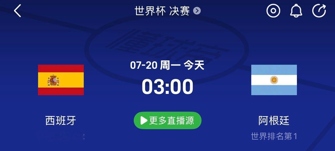 世界杯决赛 西班牙vs阿根廷谁能问鼎大力神杯？ 