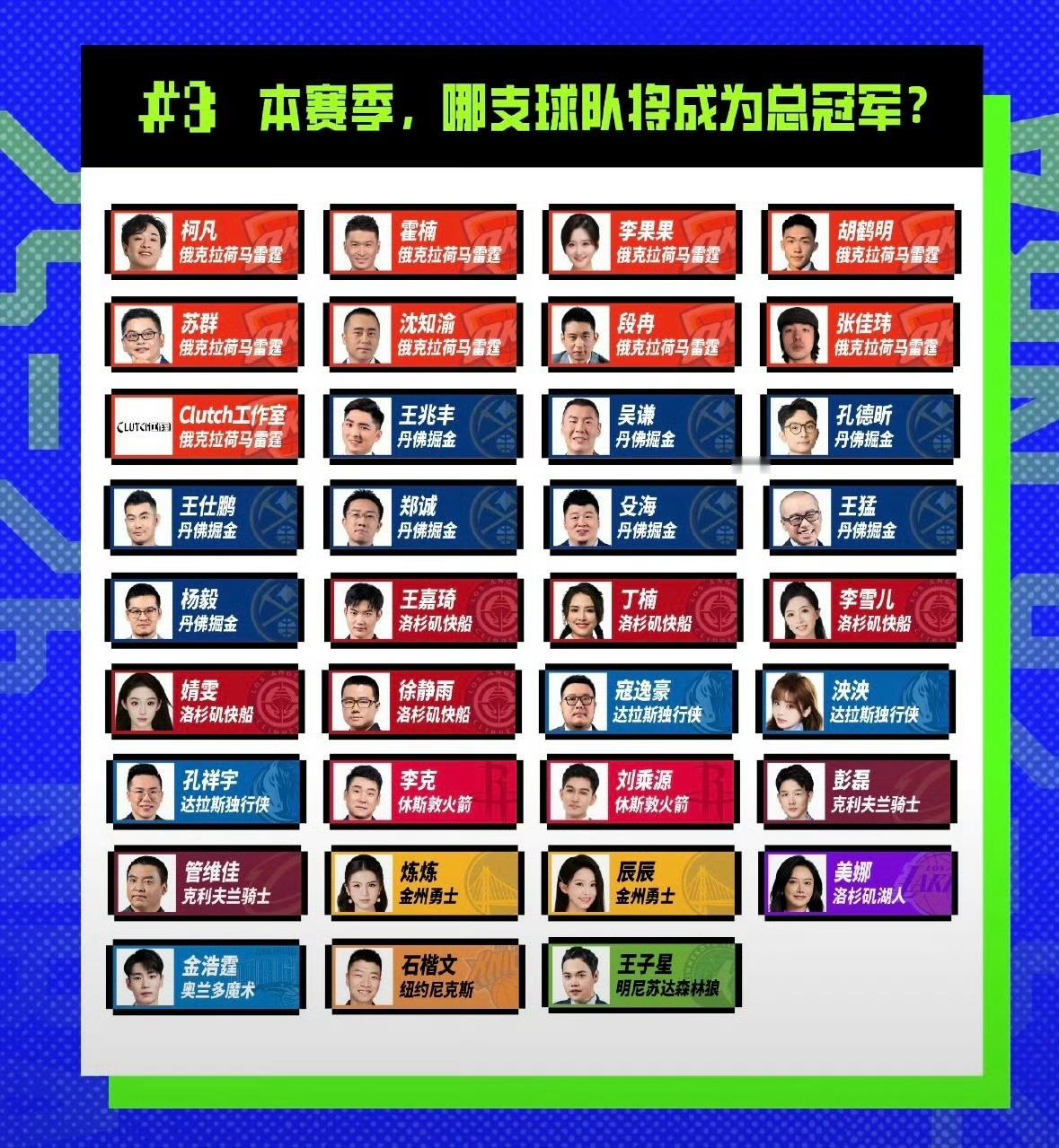 骑士nba 又来到了每年一次的总冠军预测大会[doge]有两位老师选择了骑士队[
