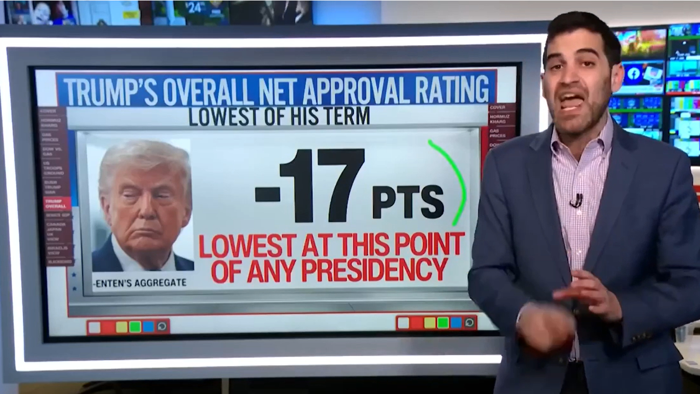 CNN 的数据分析师兼主持人哈里·恩滕：看看特朗普的总体净支持率。这是他本届任期