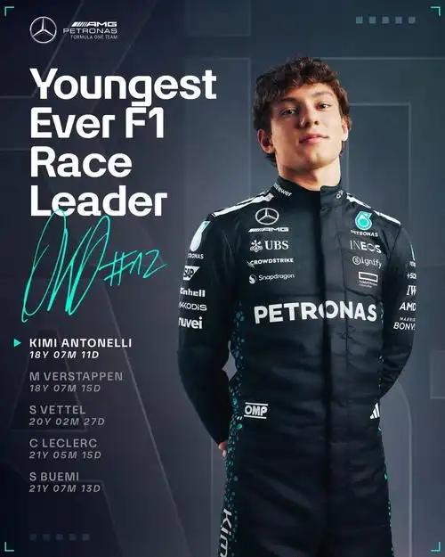 F1美国站前瞻：安东内利的提前封冠考题
2026赛季F1美国大奖赛本周末在奥斯汀
