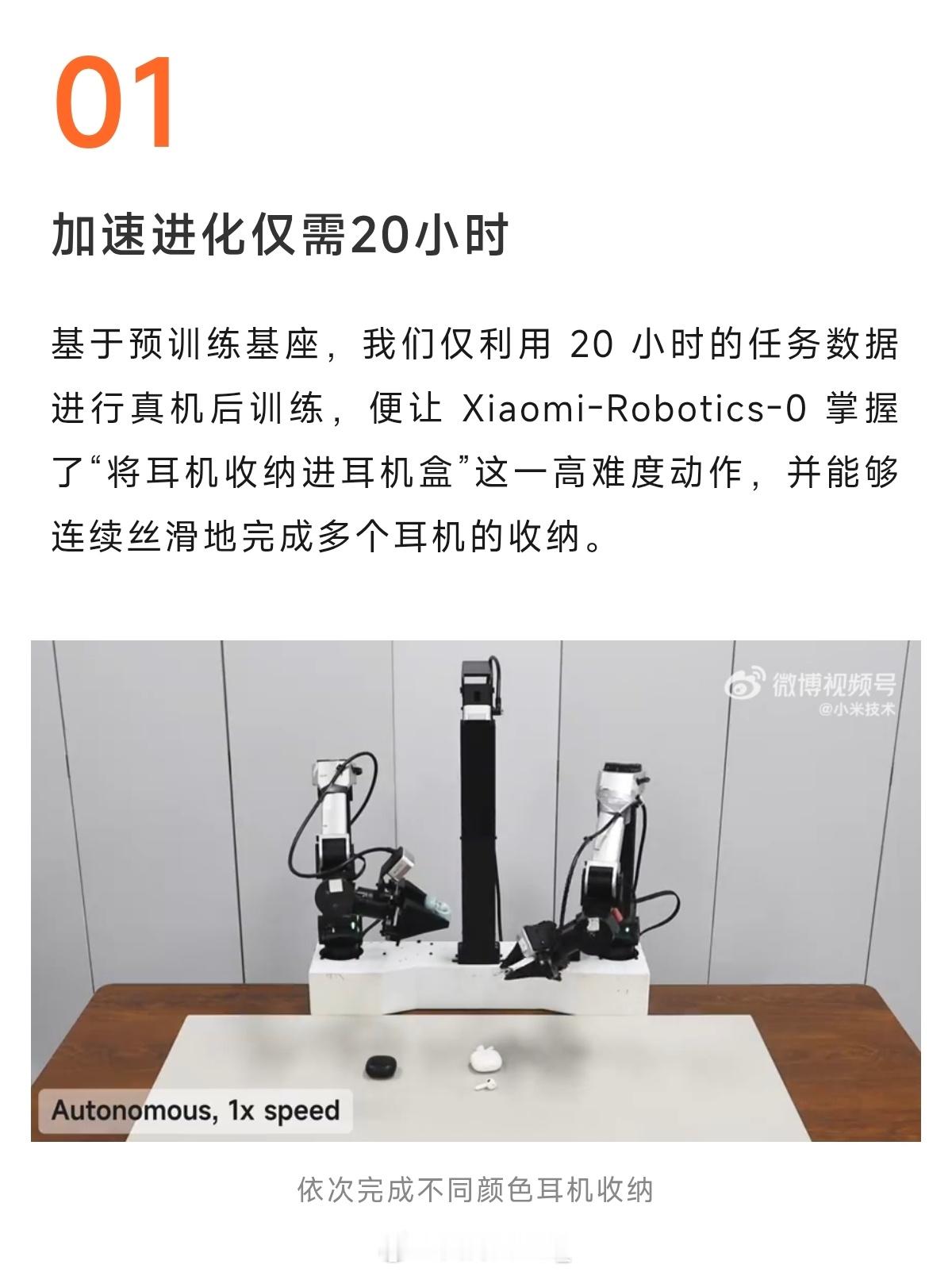 两个月前刚发布就冲上HuggingFace全球VLA模型下载榜第六的Xiaomi