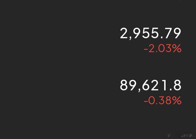 早间89000-89500可以直接追多上看，突破9万关口上冲可能极大，看9100