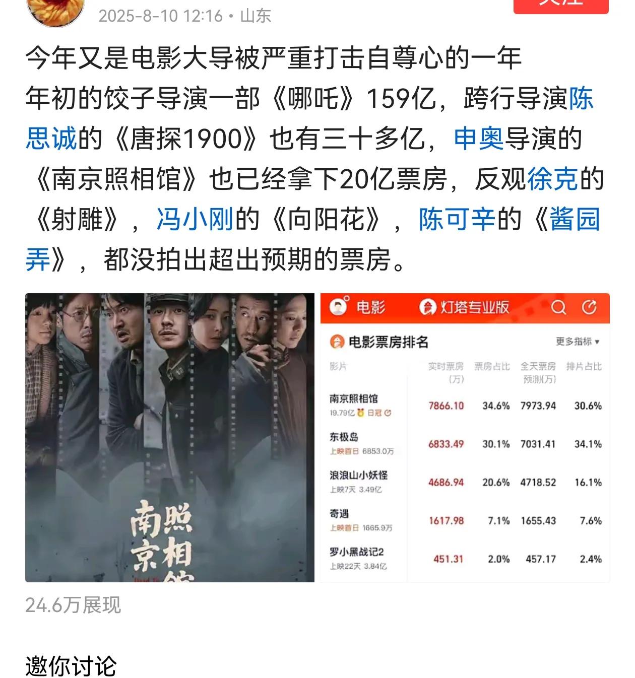 以前的导演，精神内核大多是为了西方服务的，电影不隐隐约约的露点西方人性光环，就证