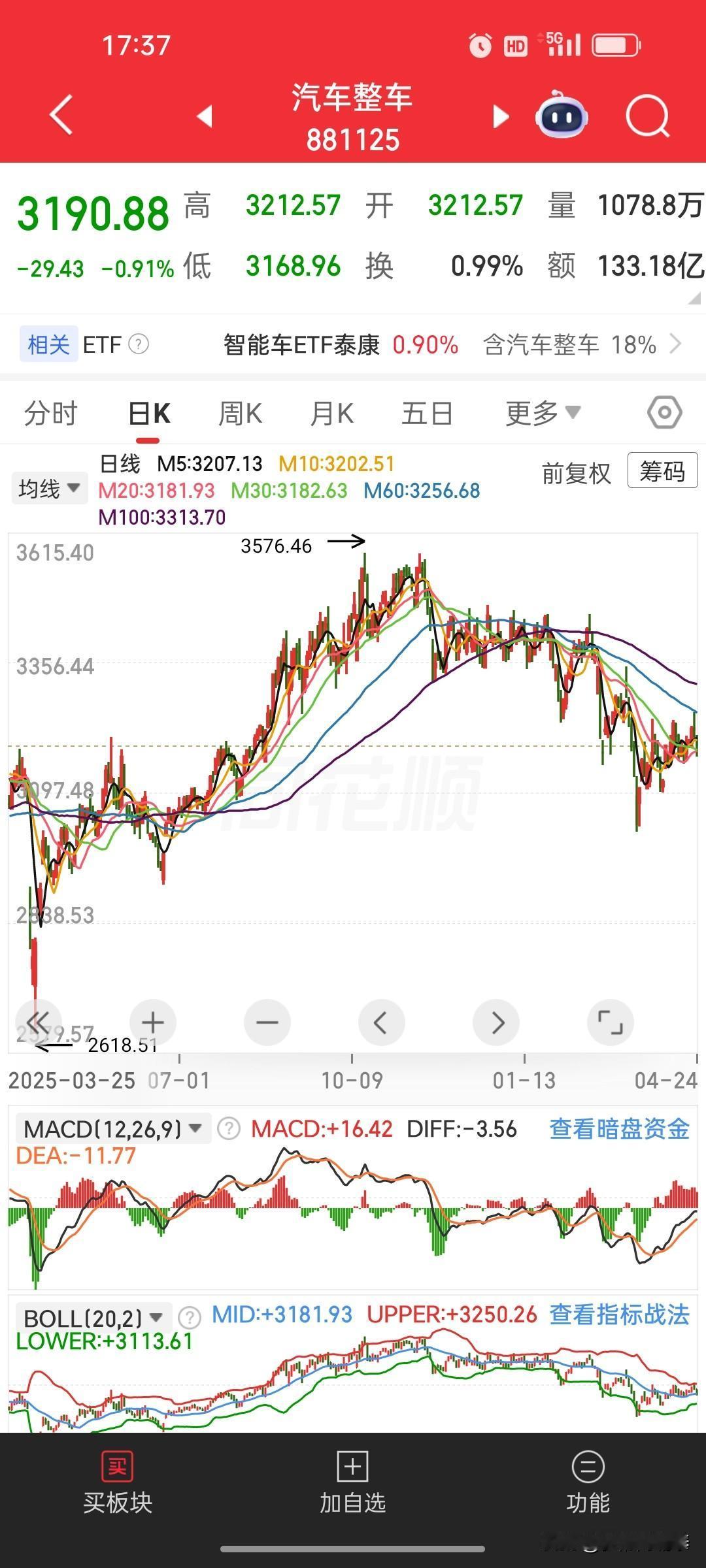 出口车企的“隐形雷”：汇率波动，正在悄悄吃掉利润
 
刚看完一份头部车企的一季报