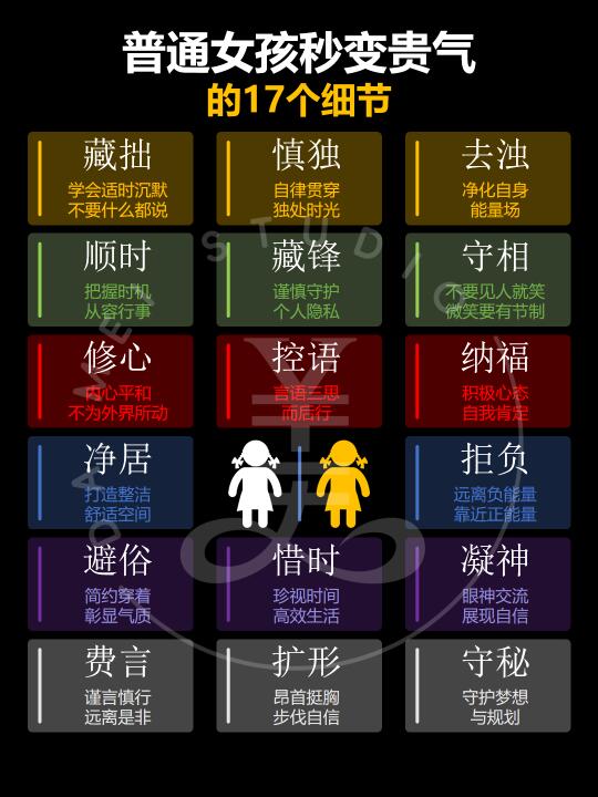 惊❗️普通女孩秒变贵气的17个细节大公开✨