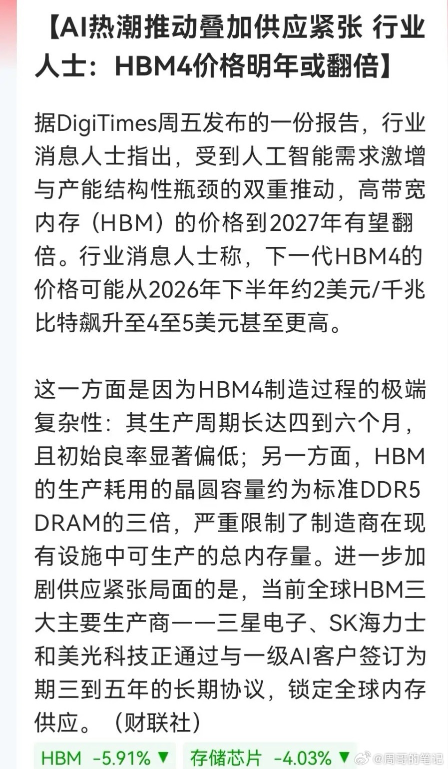 下周一准备大涨了！HBM4现在有钱也买不到价格2027年或要翻倍……据DigiT