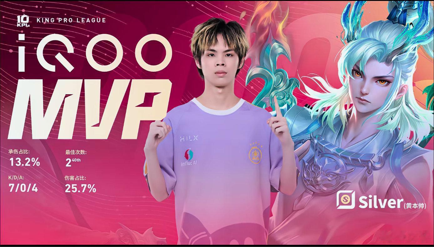 Hero对阵EDGM赛场对抗焦灼，Silver祭出招牌敖隐打出满额输出，团战大招