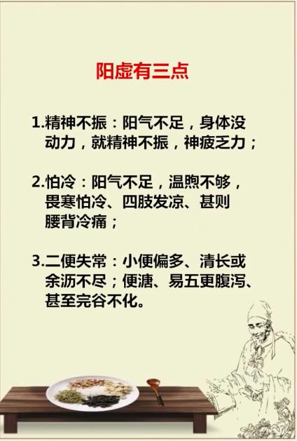 阳虚有三点表现